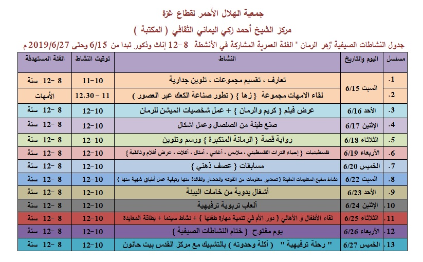 انشطة صيفية
